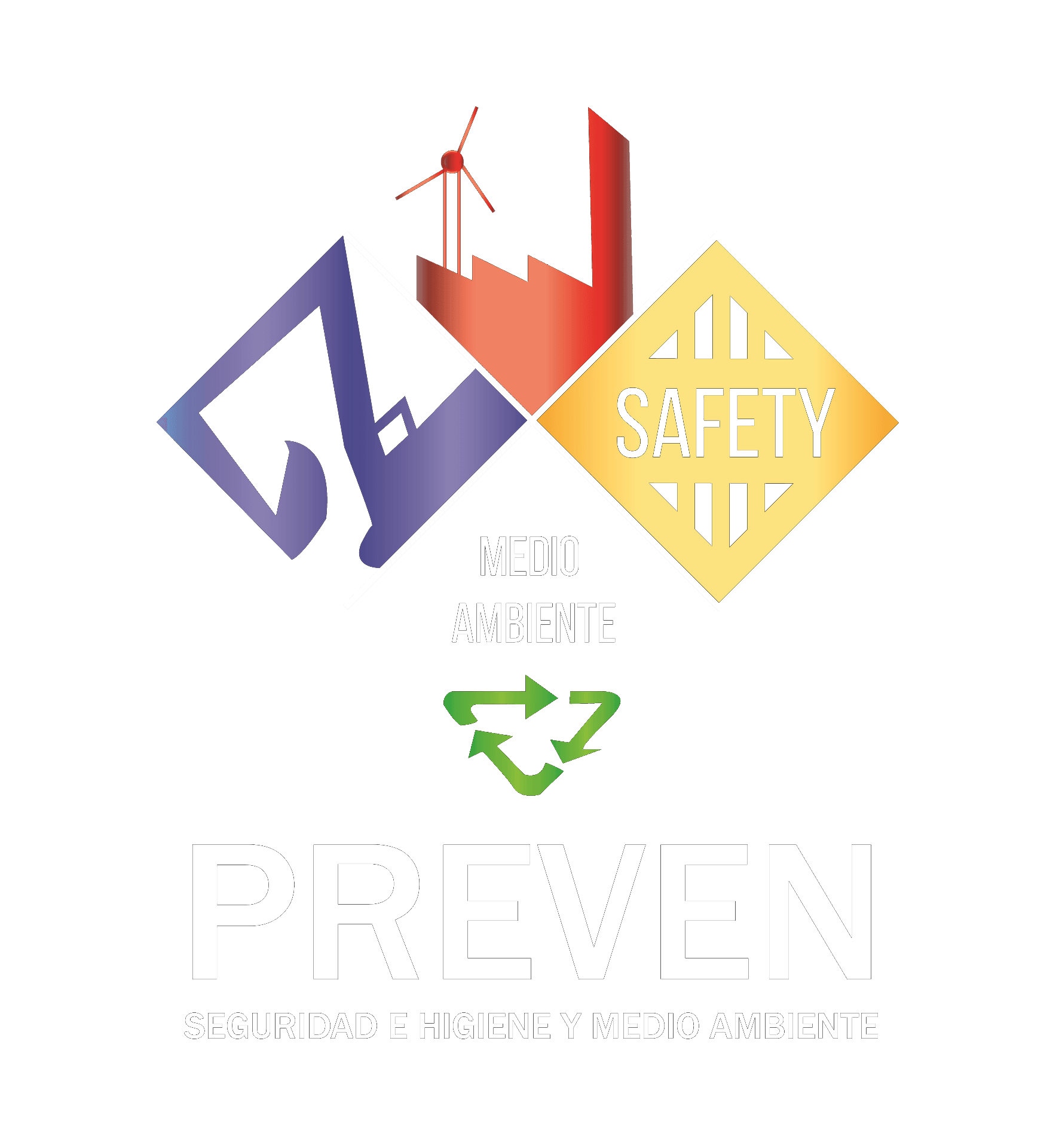 PREVEN - Seguridad e Higiene y Medio Ambiente